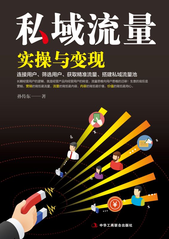 私域流量實操與變現